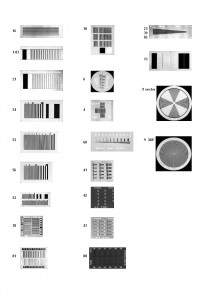 Resolution-test-patterns