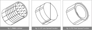 SedentexCTIQ fig 1-3