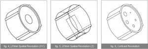 SedentexCTIQ fig 4-6